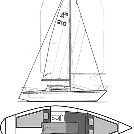 Yacht Ellie Botel